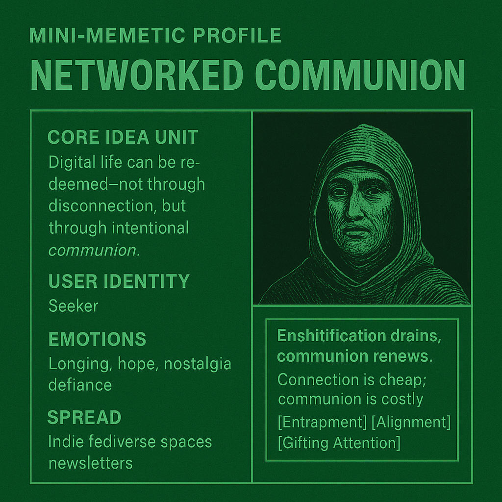 Networked Communion